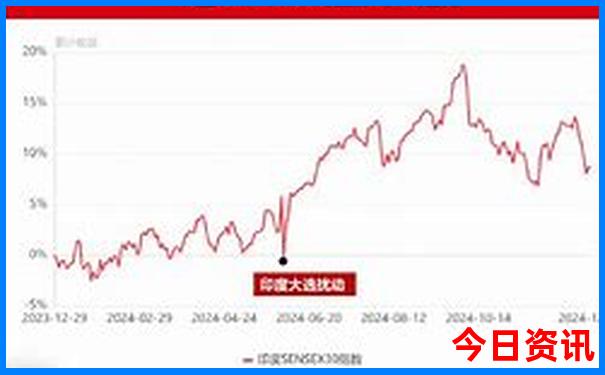 江浙沪三日游最佳地方